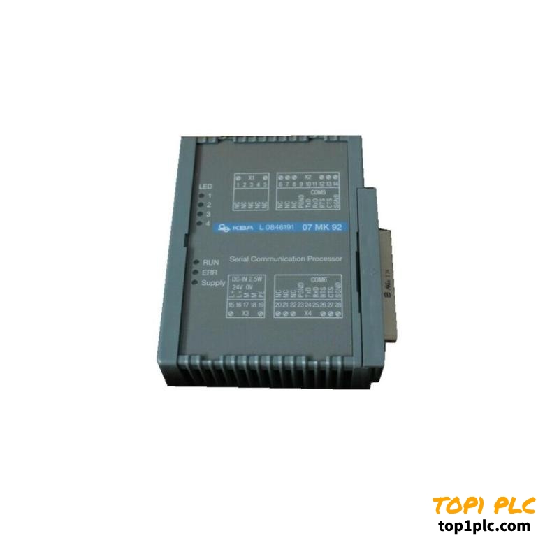 ABB 07MK92 GJR5253300R3161 COMMUNICATION PROCESSOR